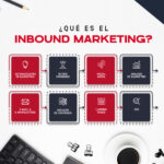 Inbound Marketing ¿Qué es?